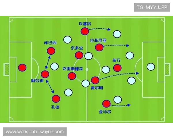 姆巴佩背后，那道战术谜题究竟如何破解？